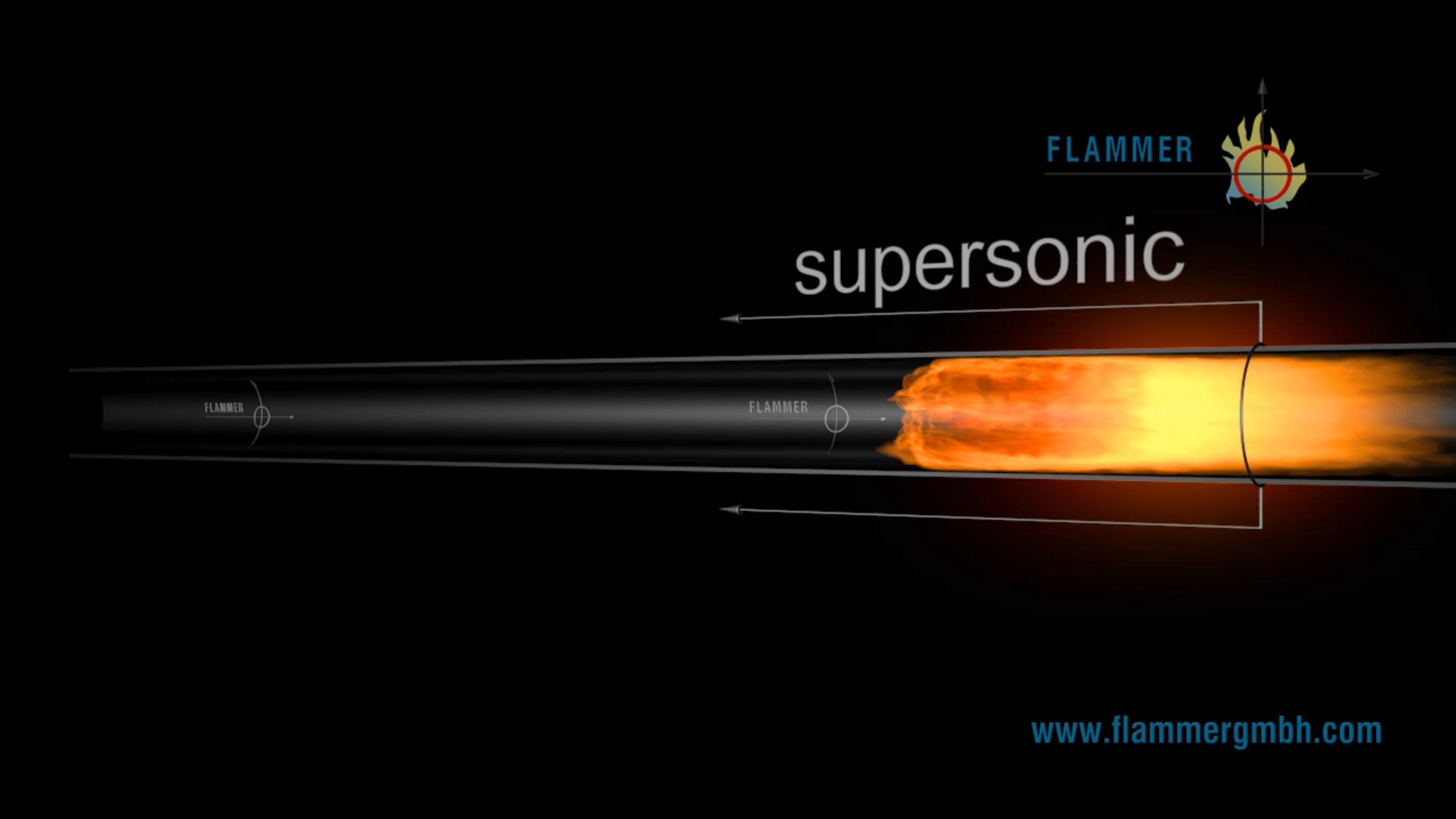 Speed of Flame at Deflagration and Detonation.