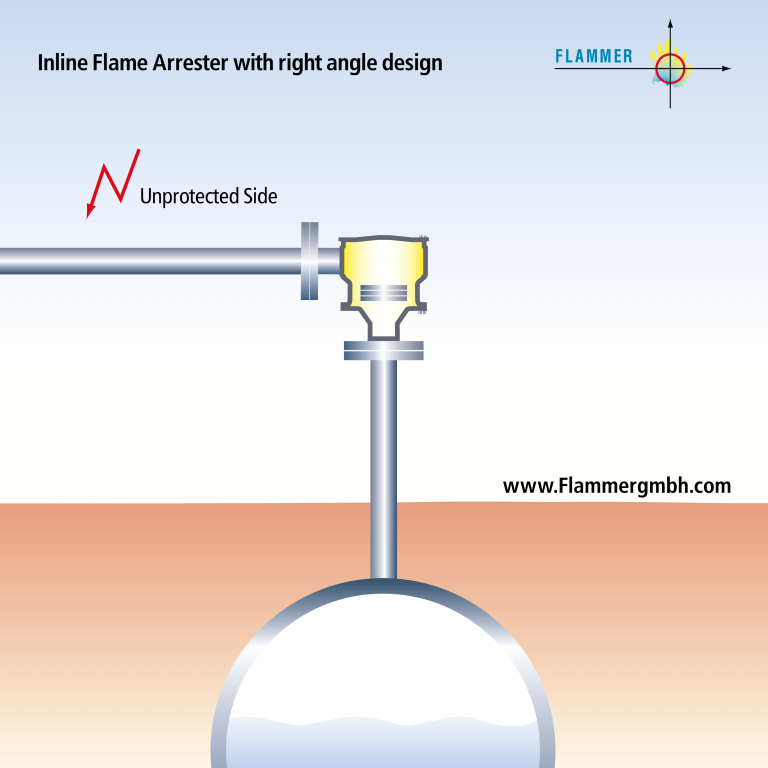Inline right Angle Flame Arrester